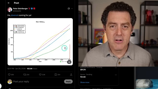 Introduction to Maltbook and the Viral Claudebot Project