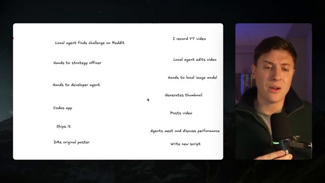 Real-World Autonomous Workflows in Action
