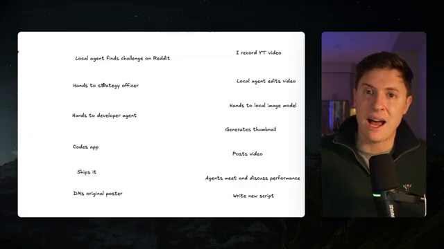 Real-World Autonomous Workflows in Action