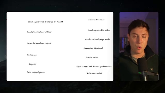 Real-World Autonomous Workflows in Action