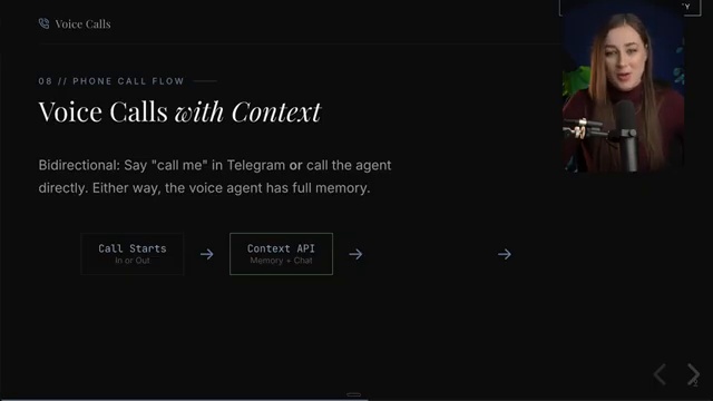 Architecture: Claude Code Always-On System
